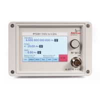AnaPico RFSG6H