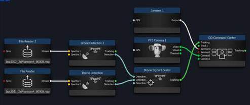 Drone-Detection-System Страница 09 Изображение 0002